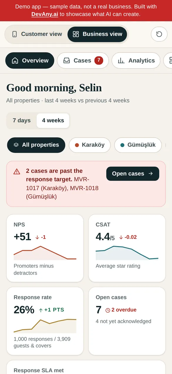 Feedback Hub business view for Mavera Hotels, on a phone