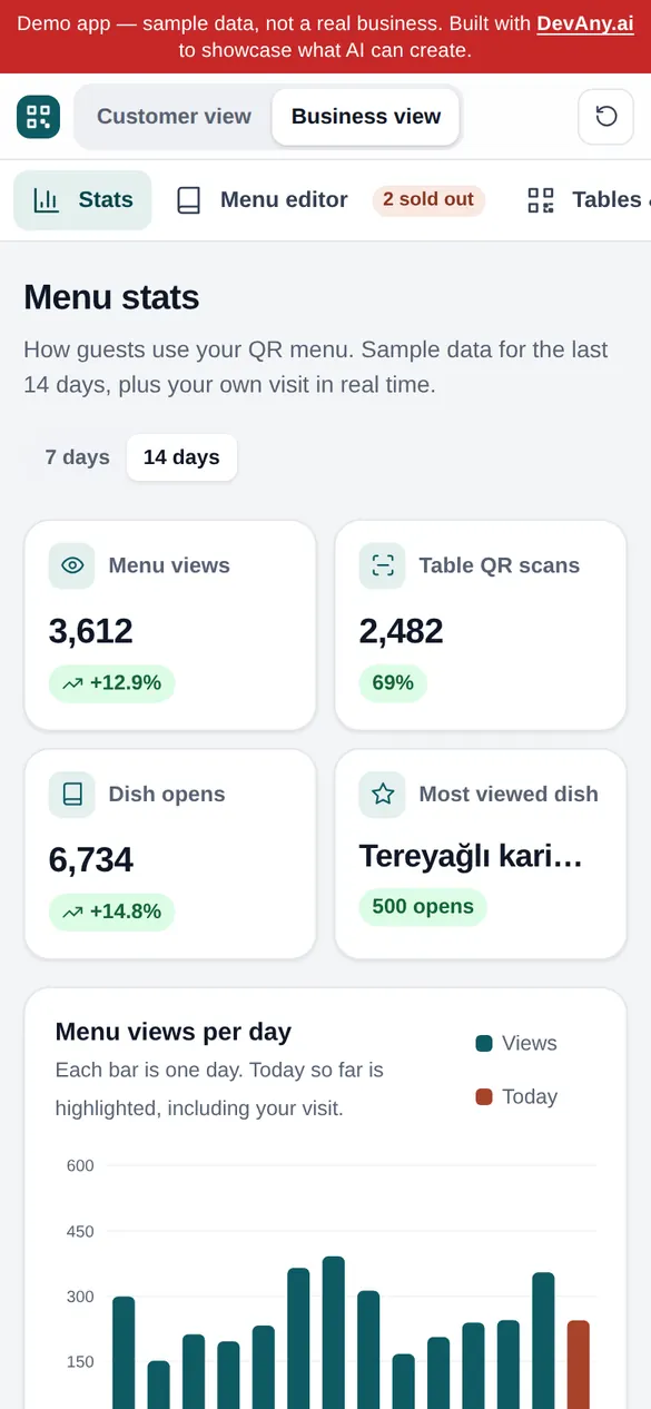 Lodos Meyhane için QR Menu işletme görünümü, telefonda