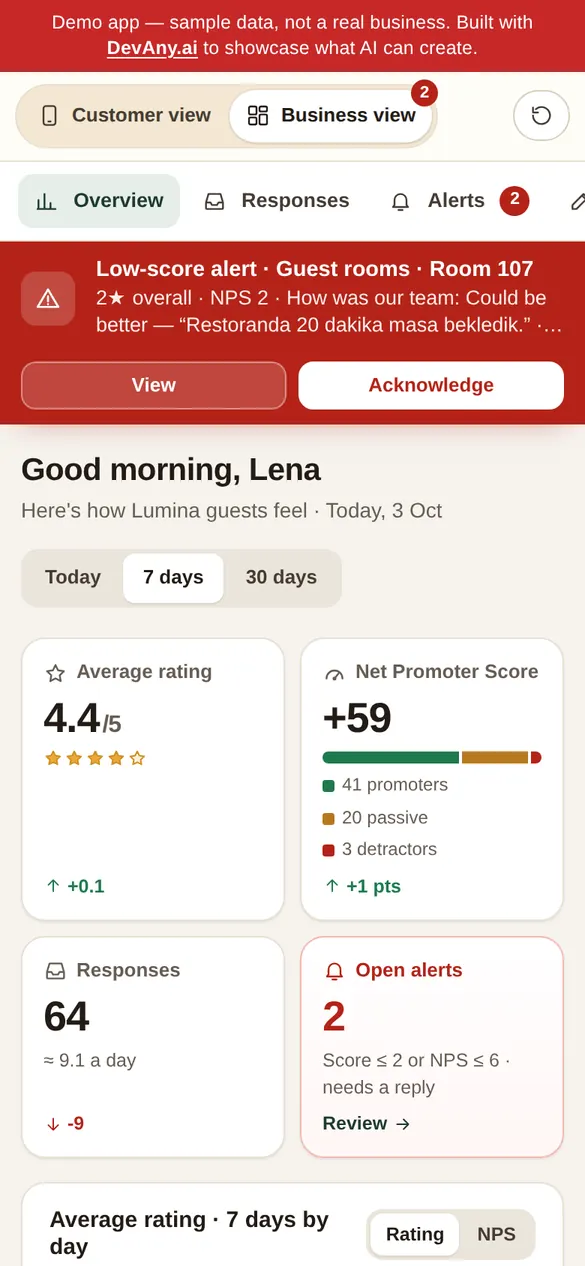 QR Survey business view for Lumina, on a phone