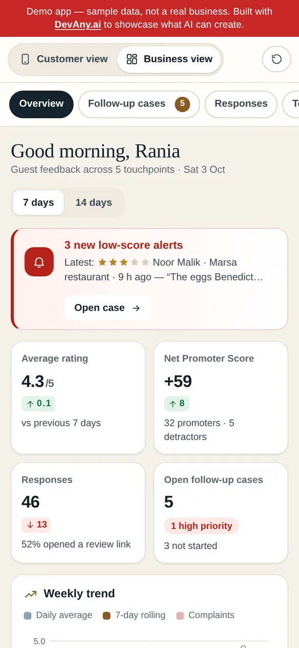 Auria Dubai için ReviewHub işletme görünümü, telefonda