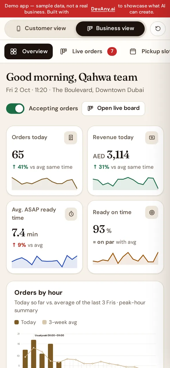 SkipQueue business view for Qahwa & Co., on a phone