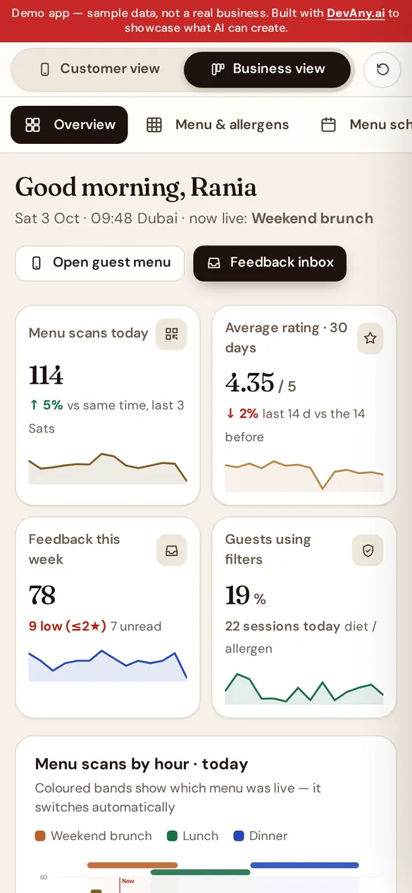 Smart Menu business view for Qahwa & Co., on a phone