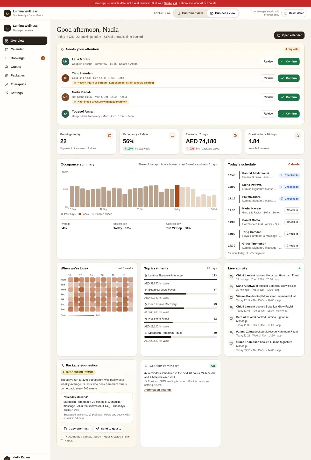 SpaSerenity business view for Lumina Wellness
