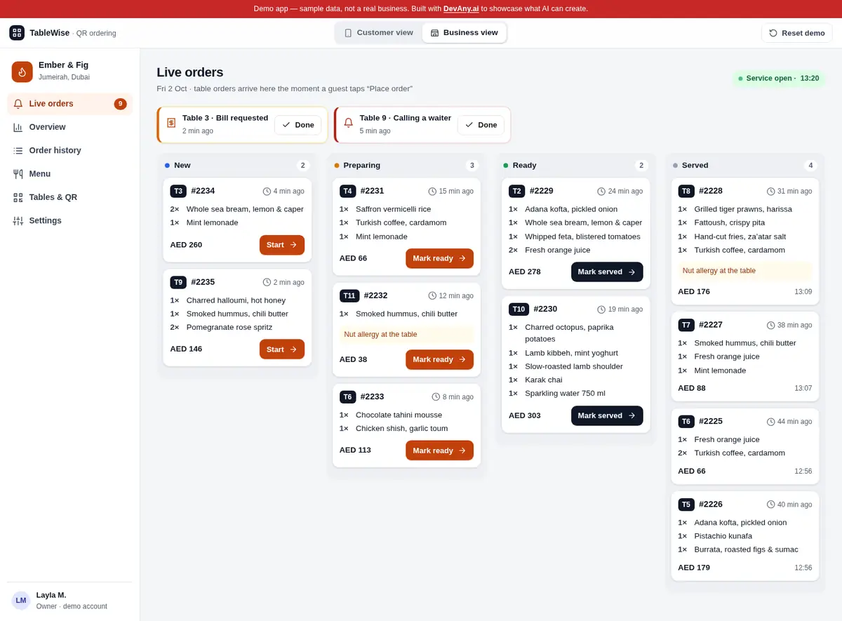 TableWise business view for Ember & Fig